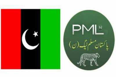 the PML-N in Punjab, Sindh PPP top