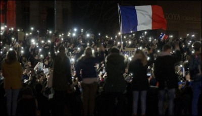 Year , France billion euro loss