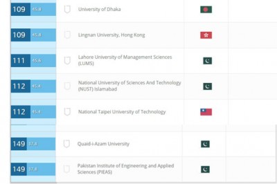 HEC international